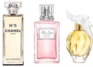 5 найвідоміших жіночих парфумів (і чим вони пахнуть)